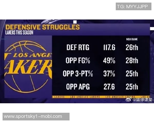 湖人季前赛快攻遭遇惨败42-11是否预示着新赛季的隐忧