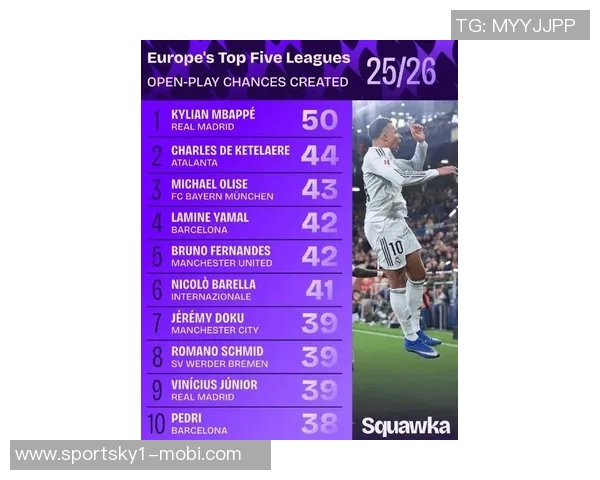 单赛季点球进球排行榜揭晓因莫比莱领衔梅罗姆巴佩紧随其后 单赛季点球进球排行榜揭晓因莫比莱领衔梅罗姆巴佩紧随其后